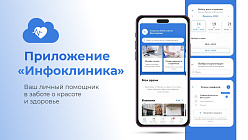 Приложение «Инфоклиника.RU» — ваш личный помощник в заботе о красоте и здоровье